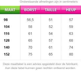 Overig Hartjes Jurk Pink - Afbeelding 2